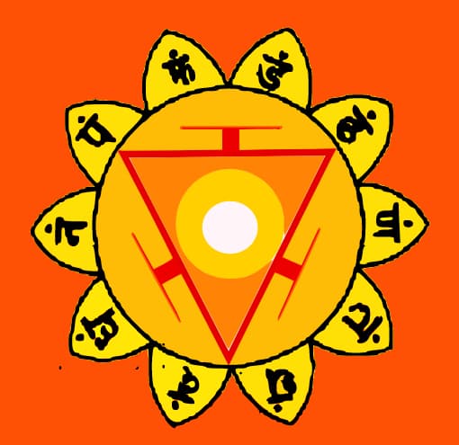 Manipura-Chakra