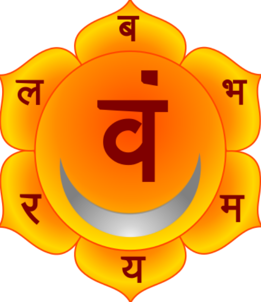 Svadhishthana-Chakra